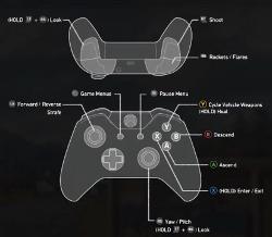 helicopter-controls-layout-xbox-one.jpeg