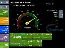 Asus G752VS Gaming Laptop