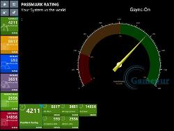 Asus G752VS Gaming Laptop