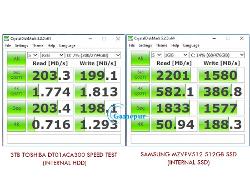 Asus GT51CA SSD Speed Test